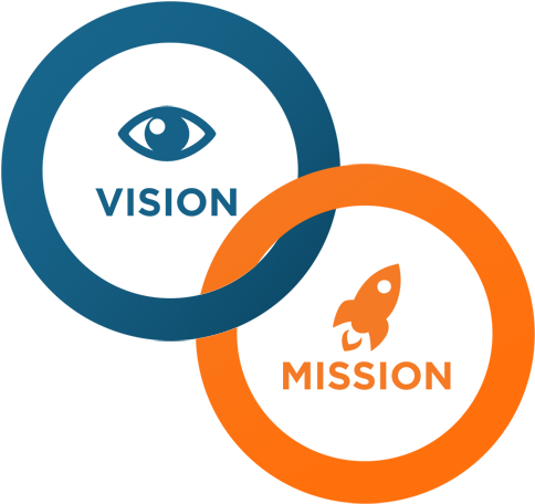 vision-mission